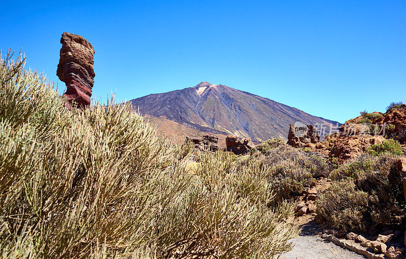 Roques de García和Teide火山